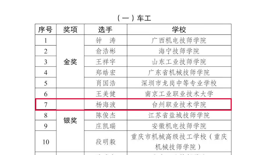 1658193221.png 1.png